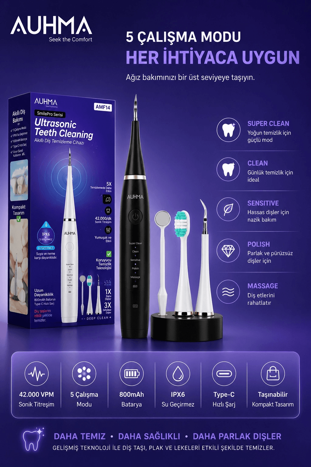 Ultrasonic Şarjlı Elektrikli Akıllı Diş Temizleme Cihazı Beyazlatıcı 5 Mod 3+1 Başlık, Ipx8 Su Geçirmez Siyah