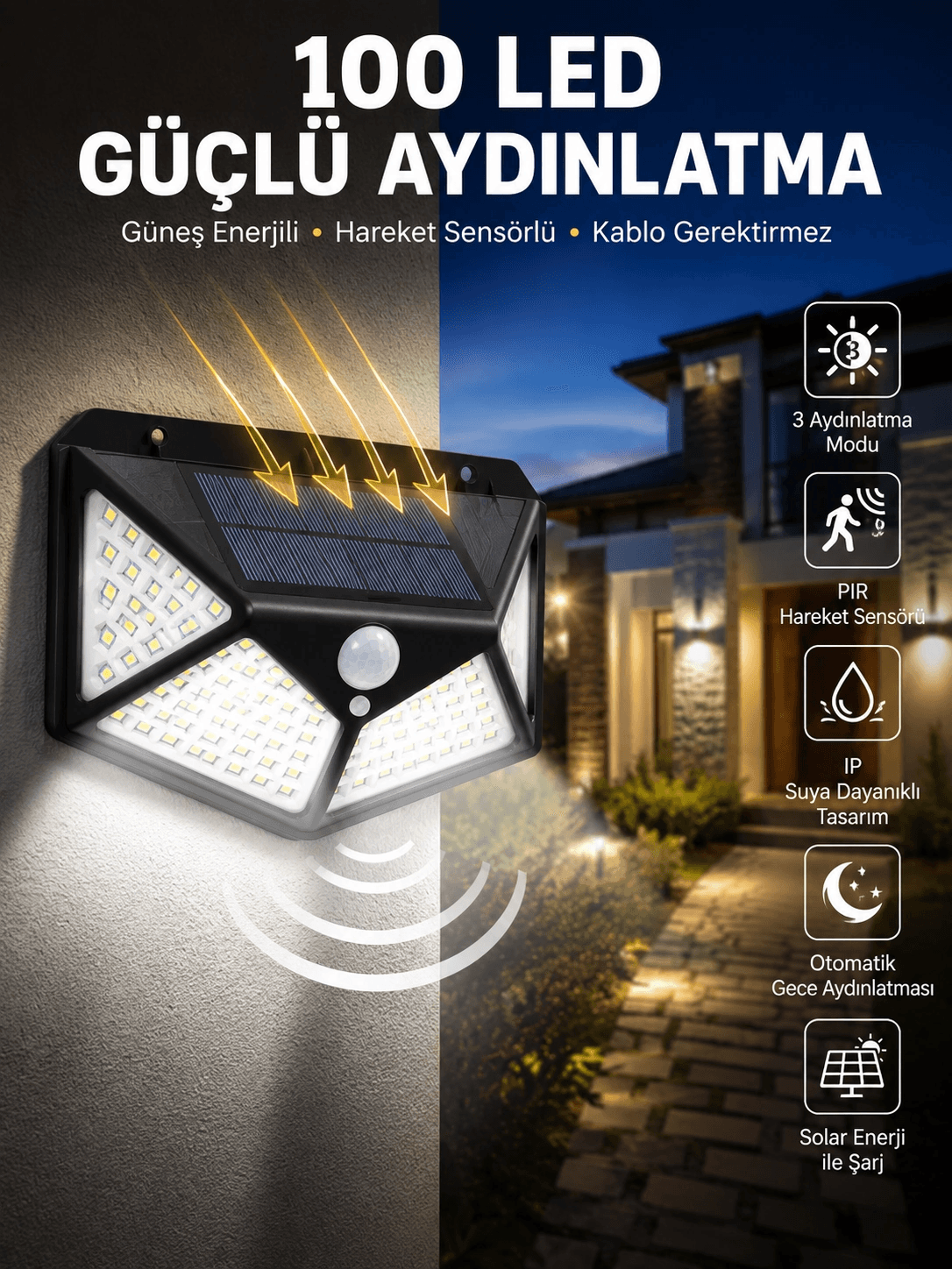 Yx-100 Led Işık